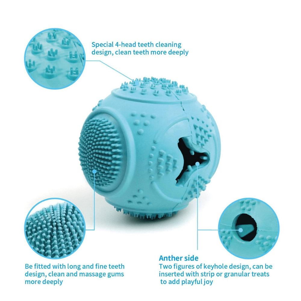 Dog Ball Treat Dispenser Rubber Chew Toy Plaque Cleaner – Blue - Petdentist