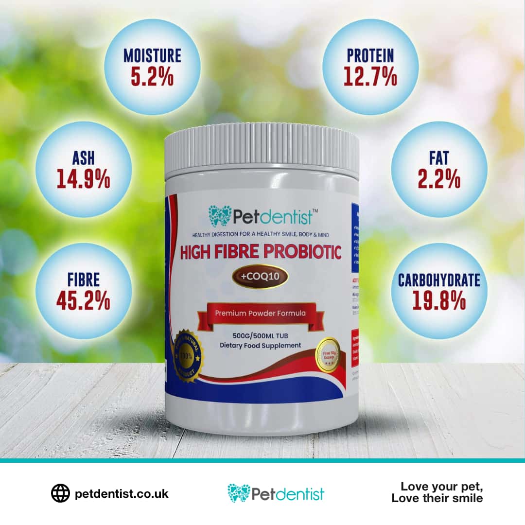 High Fibre Probiotics for Cats & Dogs